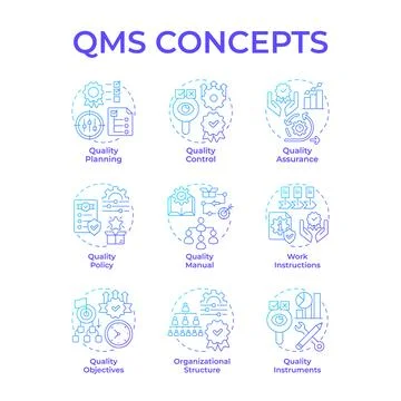 QMS blue gradient concept icons Stock Illustration