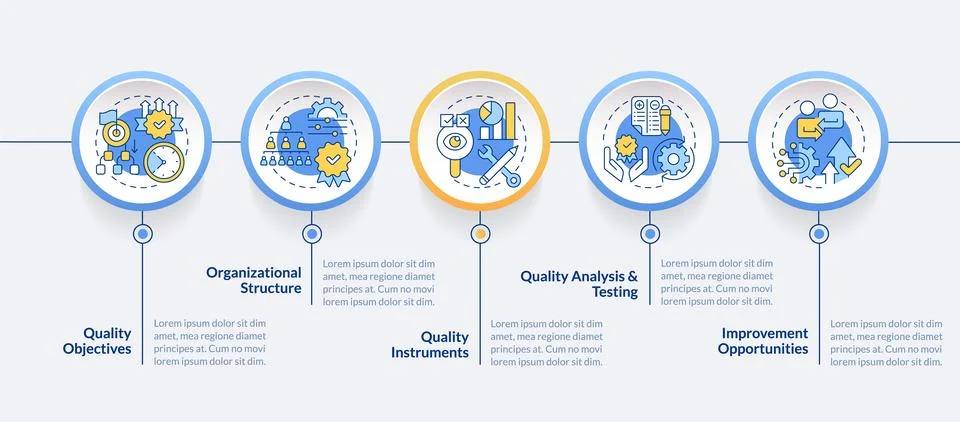 QMS organization elements circle infographic template Stockillustratie