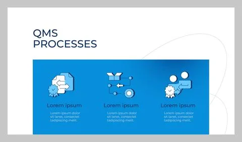 QMS processes presentation slide template Stock Illustration