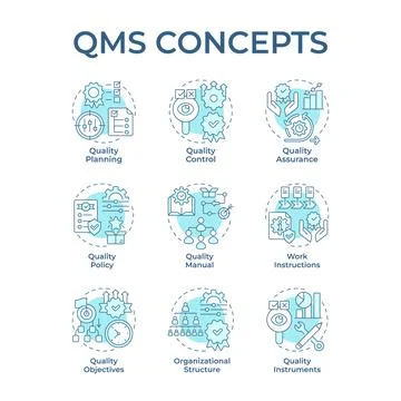 QMS soft blue concept icons Stock Illustration