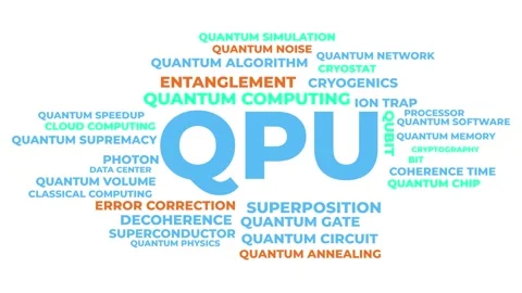 QPU Quantum Processing Unit Animated Word Cloud Technology Background Stock Footage 346718619