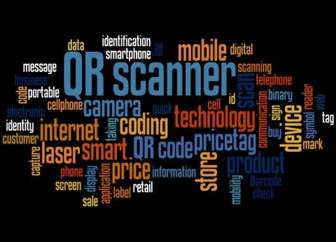 QR scanner word cloud concept 库存插图