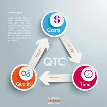Qtc triangle Stock Illustration