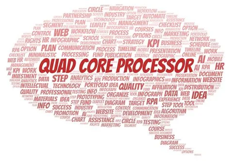 Quad Core Processor typography word cloud create with the text only. イラスト素材