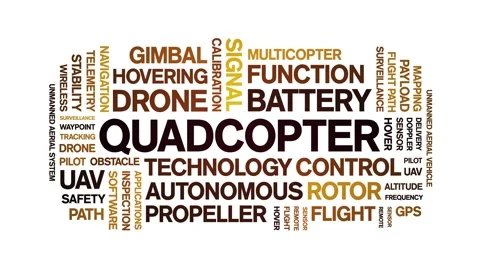 Quadcopter animated word cloud,animation tag kinetic typography seamless loop. Stock Footage 310960055