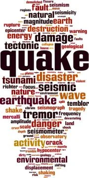 Quake word cloud Stock Illustration
