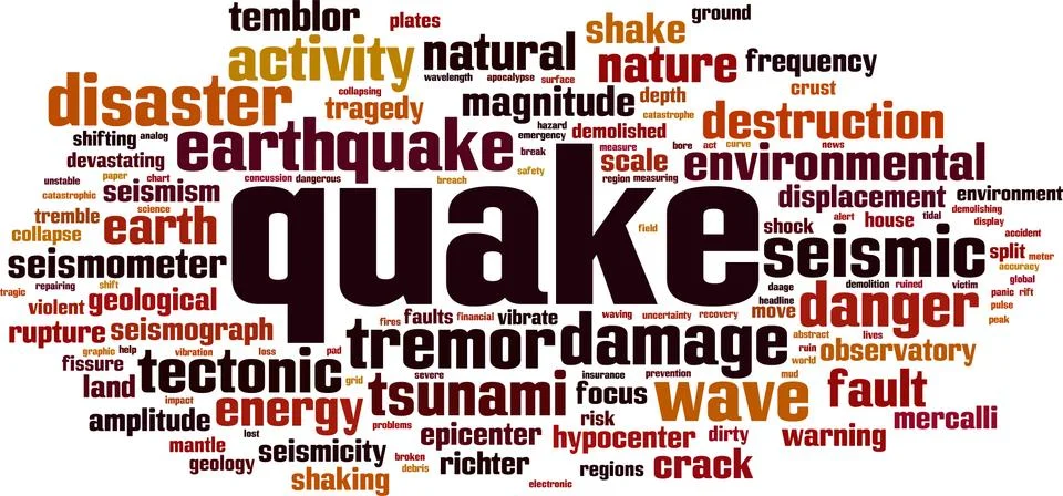 Quake word cloud Stock Illustration