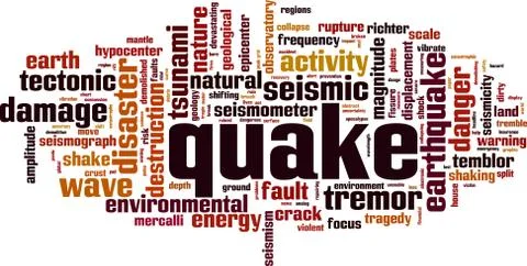 Quake word cloud Stock Illustration