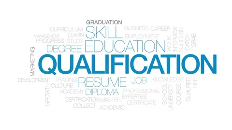 Qualification animated word cloud, text design animation. Kinetic typography. Stock Footage 80604887