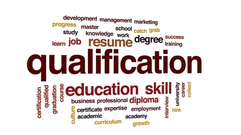 Qualification animated word cloud, text design animation. Stock Footage 80934245