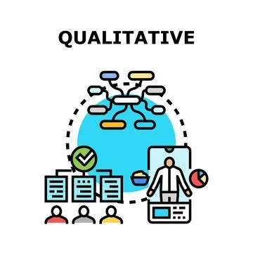 Qualitative research method strategy collecting information Stock Illustration