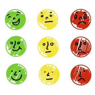 Quality assessment round sticker, good normal bad, emotion map with cartoon f Stock Illustration
