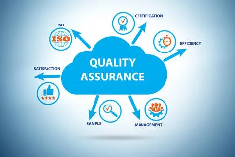Quality assurance illustration with key elements 库存插图