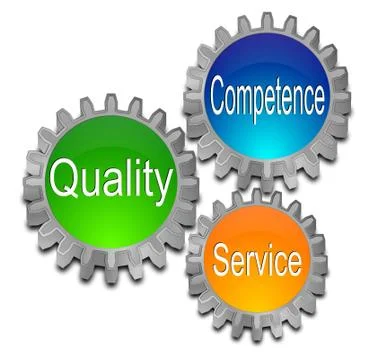 Quality Competence Service Foto stock