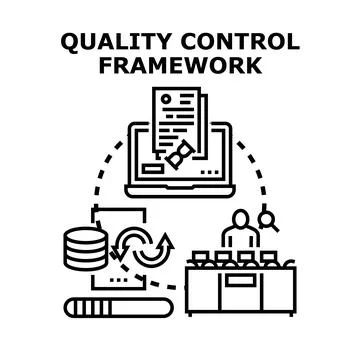 Quality control framework managing production process Stock Illustration