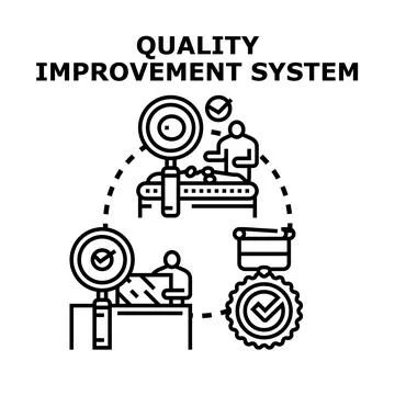 Quality control improving management system process Stock Illustration