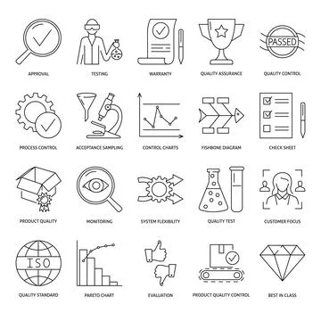Quality control line icon set. Stock Illustration