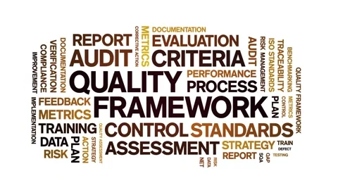 Quality Framework animated word cloud,animation tag kinetic typography loop. Video stock 308422860