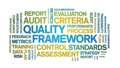 Quality Framework animated word cloud,animation tag kinetic typography loop. Video stock 308422875