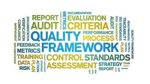 Quality Framework animated word cloud,animation tag kinetic typography loop. Video stock 308422882