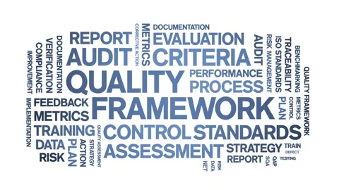 Quality Framework animated word cloud,animation tag kinetic typography loop. Video stock 308422902