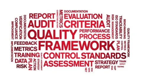 Quality Framework animated word cloud,animation tag kinetic typography loop. Video stock 308422915