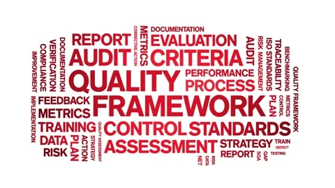 Quality Framework animated word cloud,animation tag kinetic typography loop. Video stock 308422924
