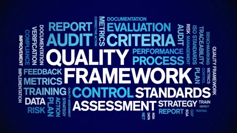 Quality Framework animated word cloud,animation tag kinetic typography loop. Video stock 308423017