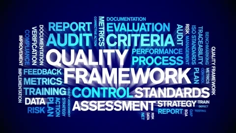 Quality Framework animated word cloud,animation tag kinetic typography loop. Video stock 308423180