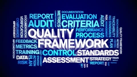 Quality Framework animated word cloud,animation tag kinetic typography loop. Video stock 308423217