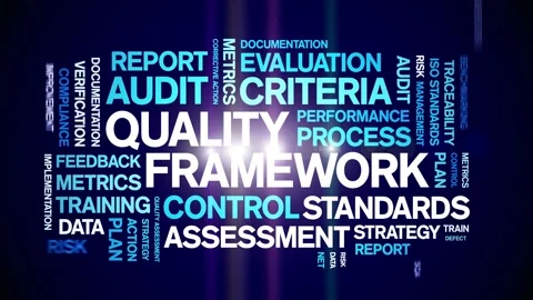 Quality Framework animated word cloud,animation tag kinetic typography loop. Video stock 308423260