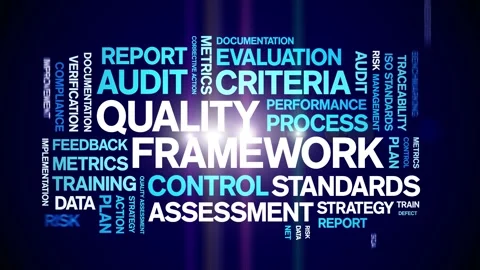 Quality Framework animated word cloud,animation tag kinetic typography loop. Video stock 308423297