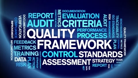 Quality Framework animated word cloud,animation tag kinetic typography loop. Video stock 308423351