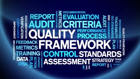 Quality Framework animated word cloud,animation tag kinetic typography loop. Video stock 308423363
