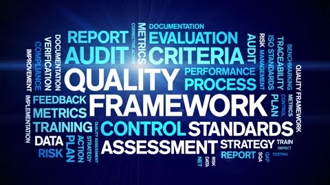 Quality Framework animated word cloud,animation tag kinetic typography loop. Video stock 308423383