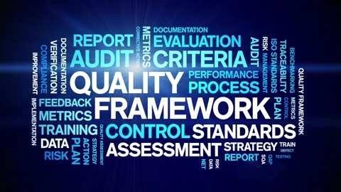 Quality Framework animated word cloud,animation tag kinetic typography loop. Video stock 308423405