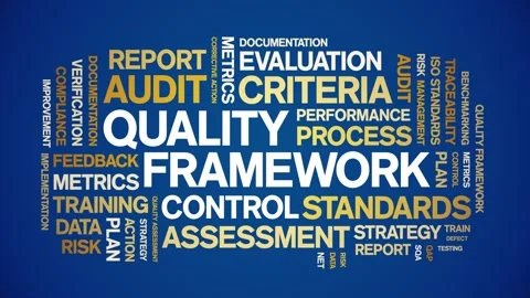 Quality Framework animated word cloud,animation tag kinetic typography loop. Video stock 308423478