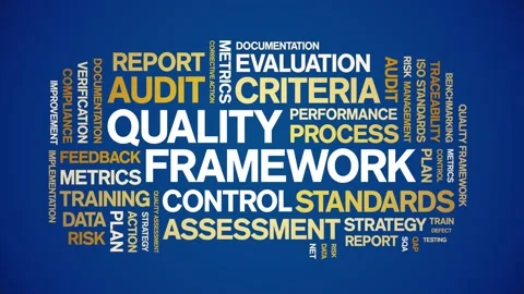 Quality Framework animated word cloud,animation tag kinetic typography loop. Stock Footage 308423568
