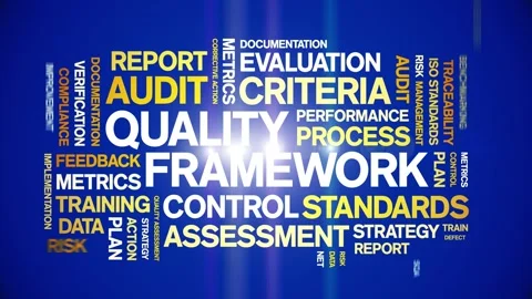 Quality Framework animated word cloud,animation tag kinetic typography loop. Video stock 308423617
