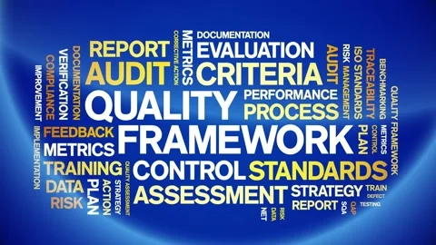 Quality Framework animated word cloud,animation tag kinetic typography loop. Video stock 308423727