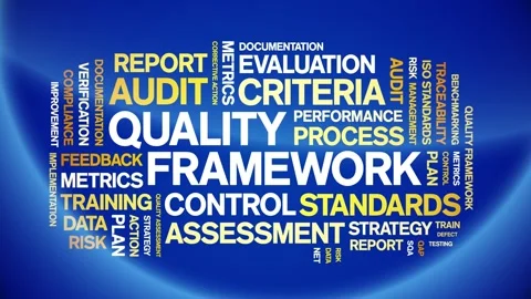 Quality Framework animated word cloud,animation tag kinetic typography loop. Video stock 308423785