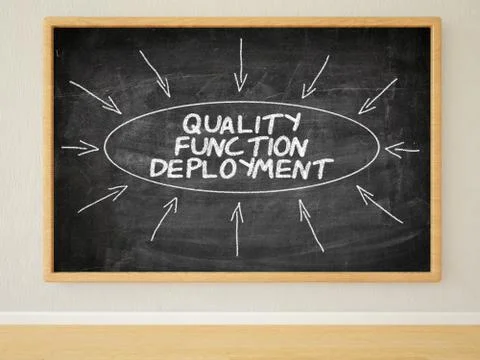 Quality Function Deployment Stock Illustration