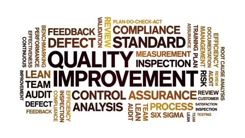 Quality improvement animated word cloud,animation kinetic typography loop. Video stock 306521359