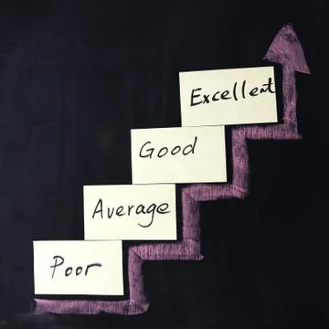 Quality improvement Stock Photos