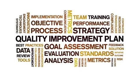 Quality improvement Plan animated word cloud,animation kinetic typography loop. Video stock 310043840
