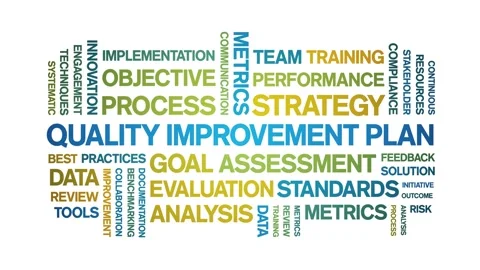 Quality improvement Plan animated word cloud,animation kinetic typography loop. Video stock 310043856