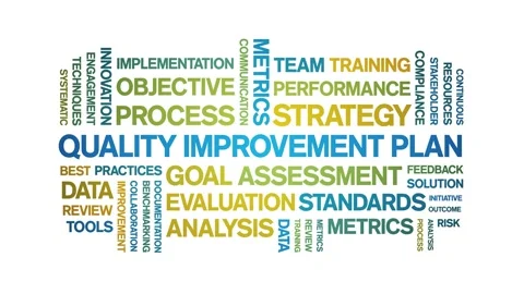 Quality improvement Plan animated word cloud,animation kinetic typography loop. Video stock 310043877