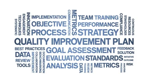 Quality improvement Plan animated word cloud,animation kinetic typography loop. Video stock 310043895