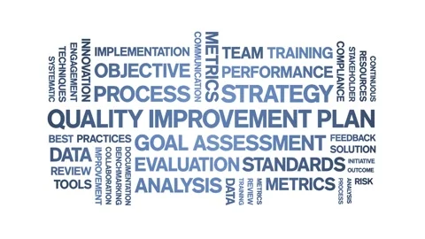 Quality improvement Plan animated word cloud,animation kinetic typography loop. Video stock 310043913