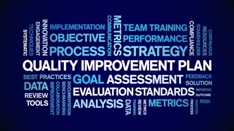 Quality improvement Plan animated word cloud,animation kinetic typography loop. Video stock 310044137